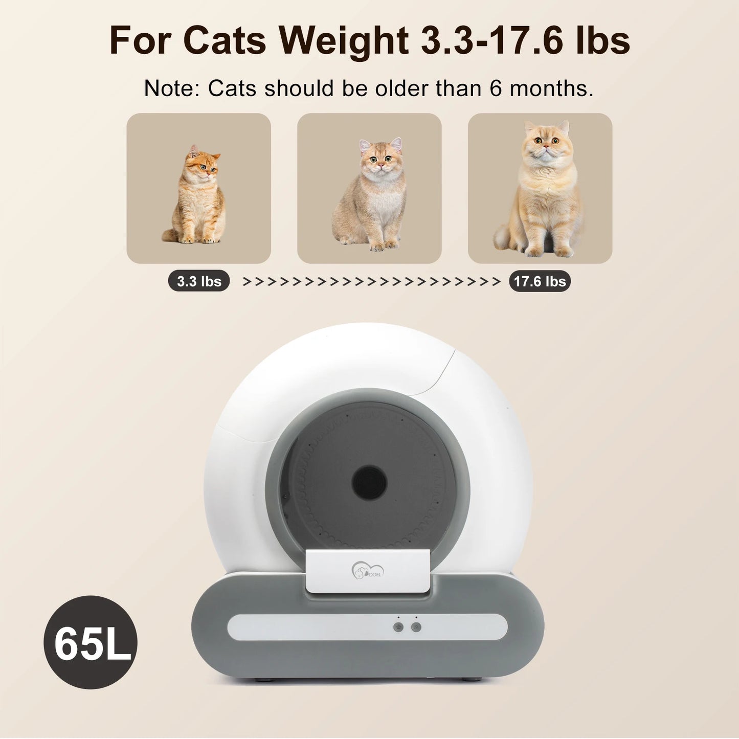 DOEL Self-Cleaning Cat Litter Box — 65L, App Control, Fits Cats 3.3–22 lbs