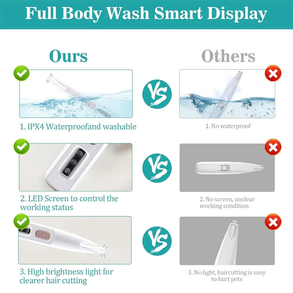 Rechargeable Pet Grooming Trimmer with LED Light — Low Noise, 18mm Blade, Cats & Dogs