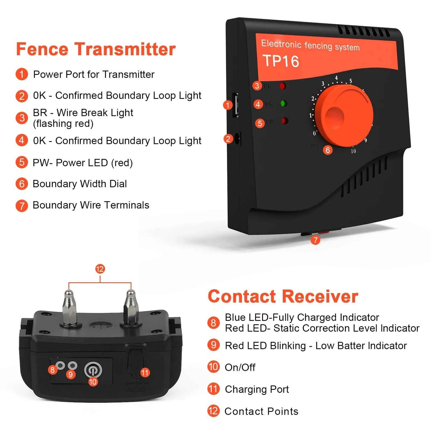 Dog Training Collar and Electric Fence TP16 5625 Square Meters, Waterproof, Rechargeable, Electric shock