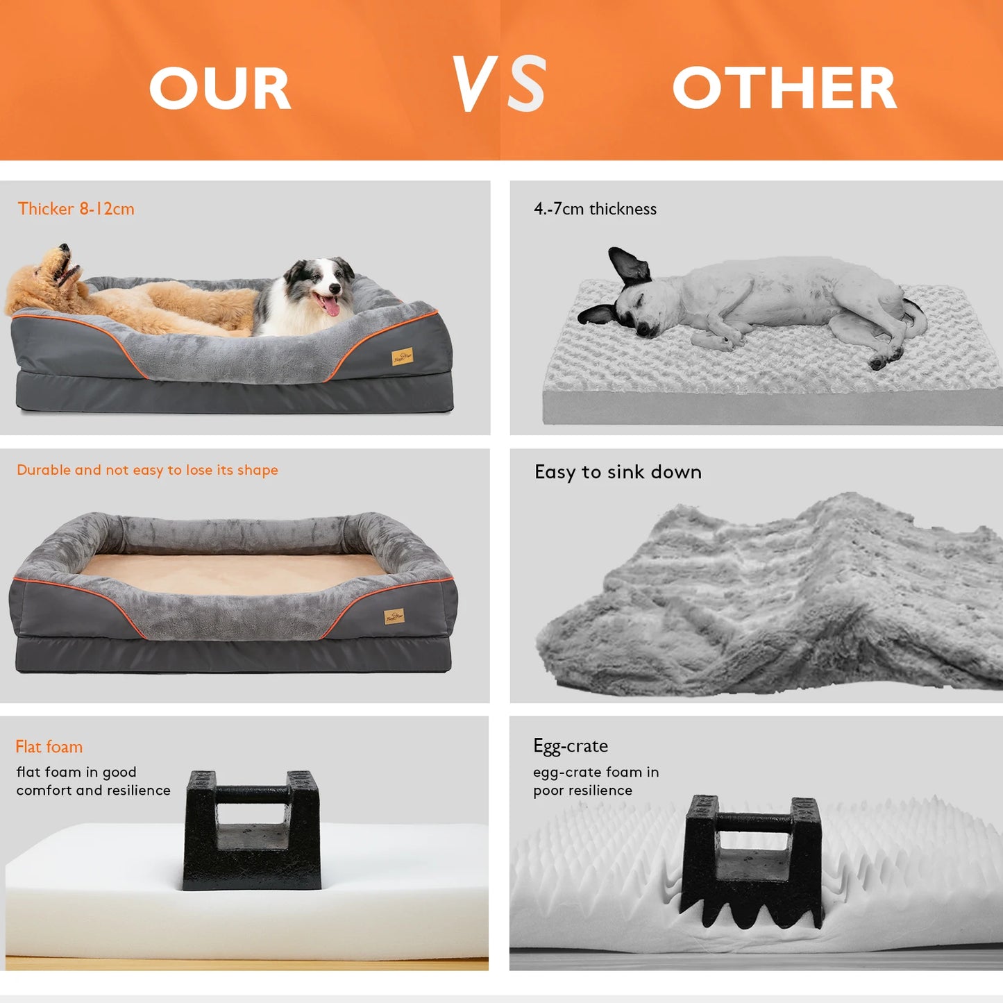 Large Dog Bed with Removable Washable Waterproof Cover — Sponge Foam Support (Copy)