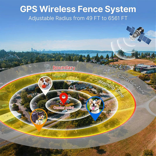 2025 Upgraded GPS Wireless Dog Collar — Electronic Fence & Bark Stopper