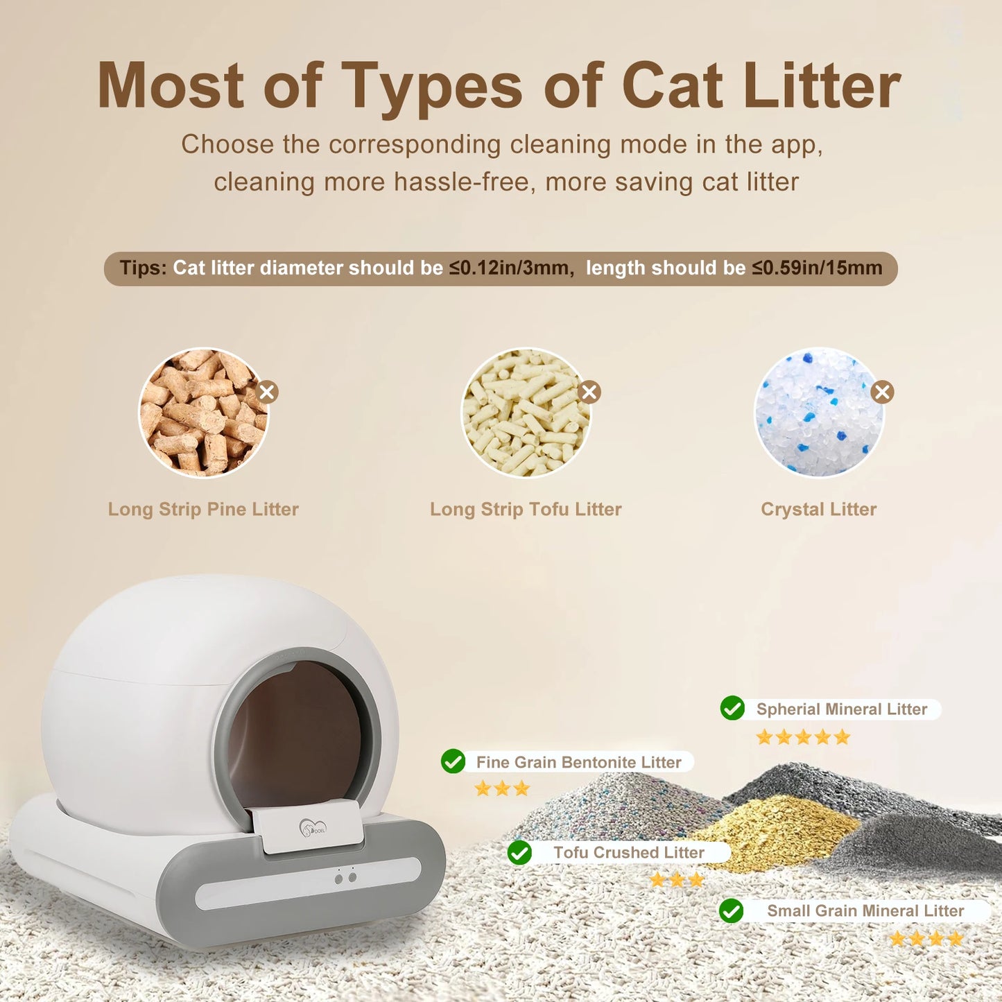 DOEL Self-Cleaning Cat Litter Box — 65L, App Control, Fits Cats 3.3–22 lbs