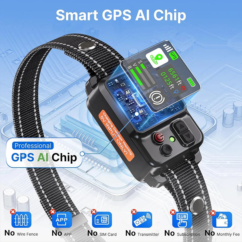 2025 Upgraded GPS Wireless Dog Collar — Electronic Fence & Bark Stopper