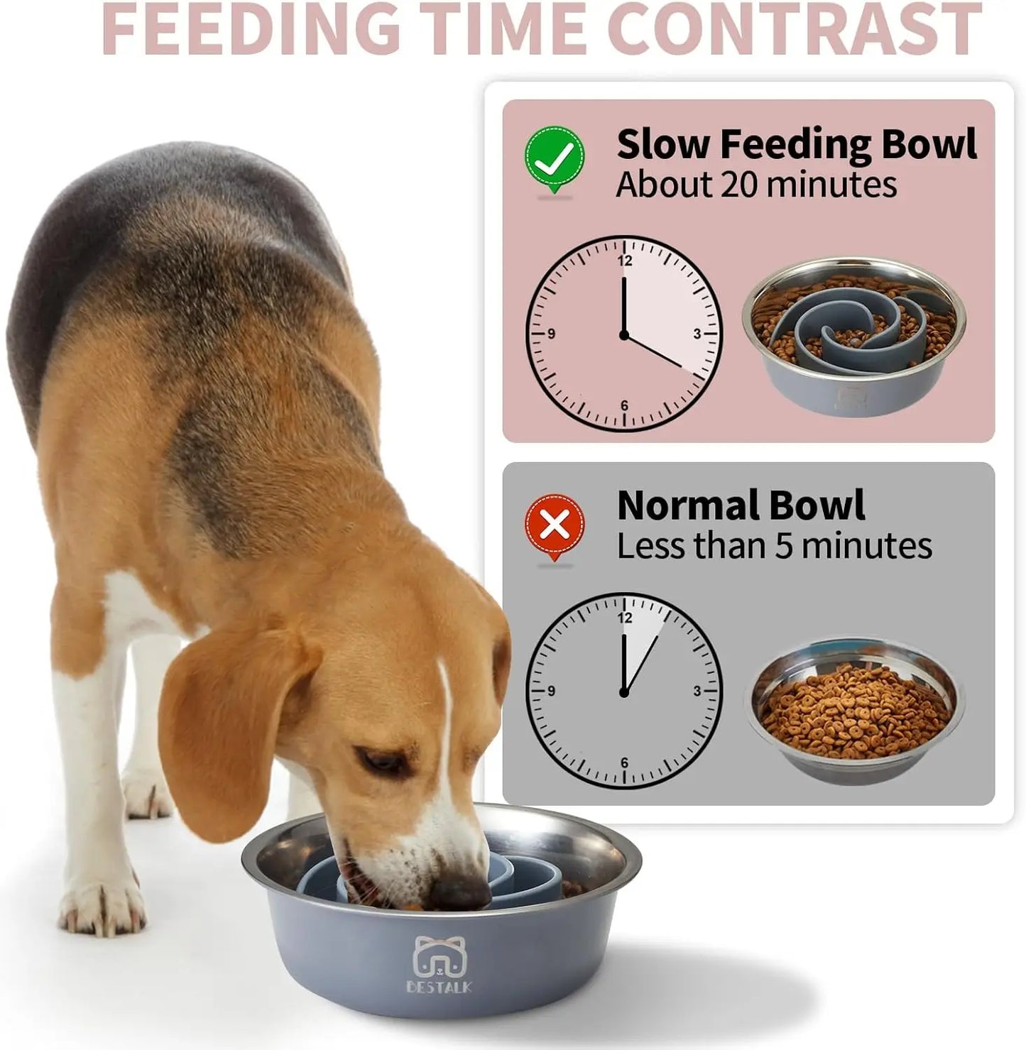 2-in-1 Stainless Steel Slow Feeder Dog Bowl — Silicone Insert, Anti-Slip Base, All Dog Sizes