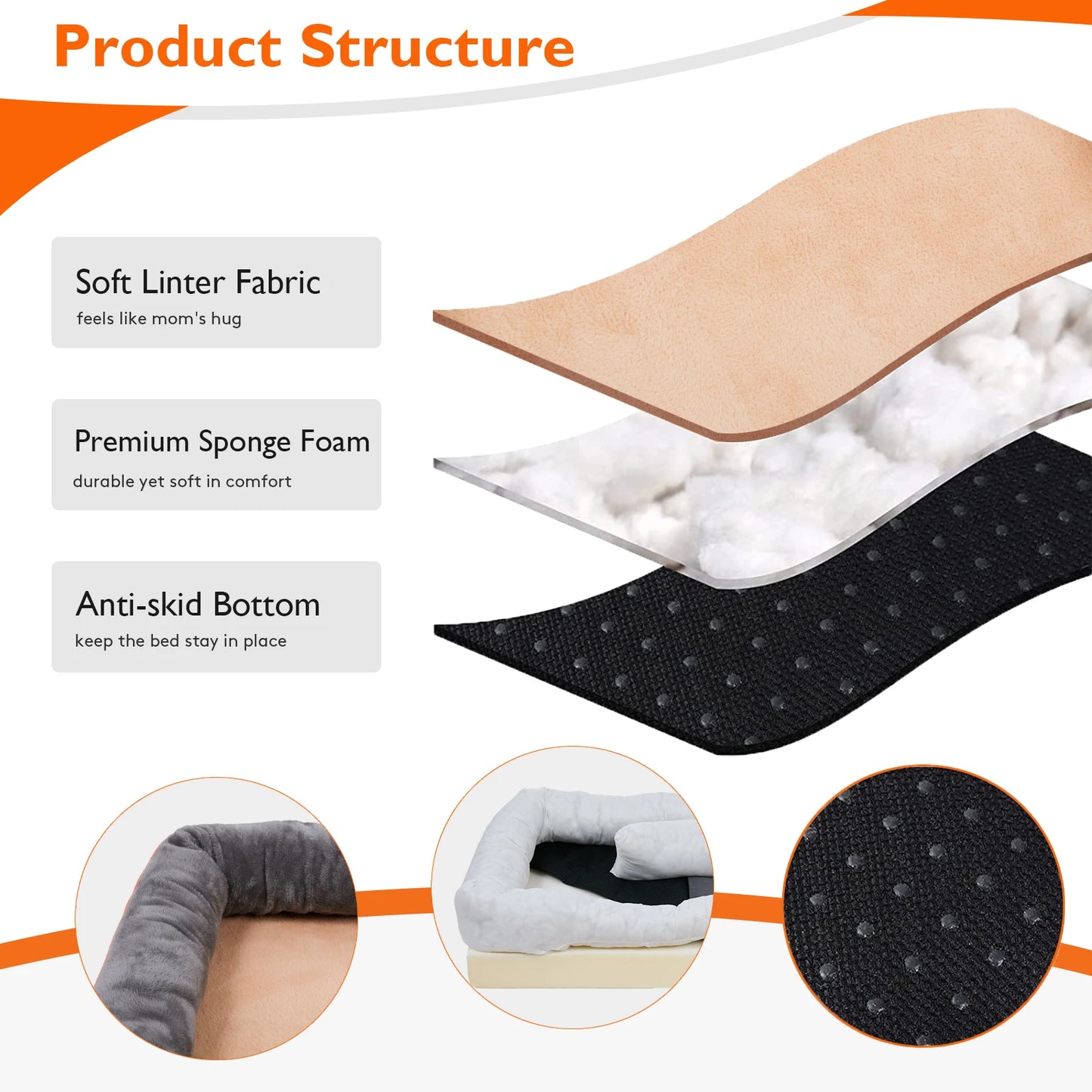 Large Dog Bed with Removable Washable Waterproof Cover — Sponge Foam Support (Copy)