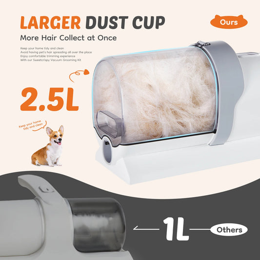 2.5L Pet Grooming Vacuum Kit — Suction Groomer for Dogs & Cats