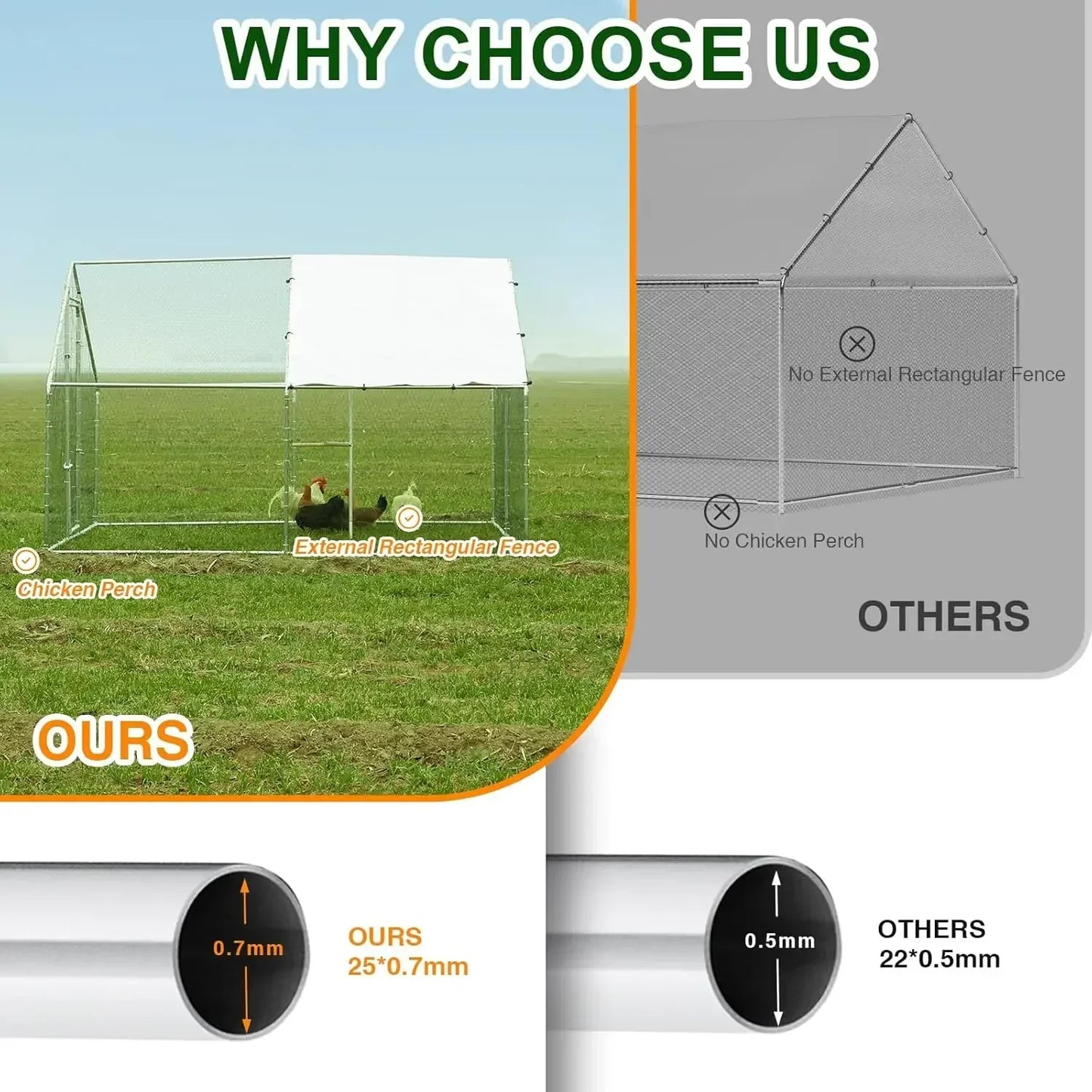 Large Walk-In Metal Chicken Coop — Waterproof & Anti-UV Cover, Heavy Duty Poultry Cage