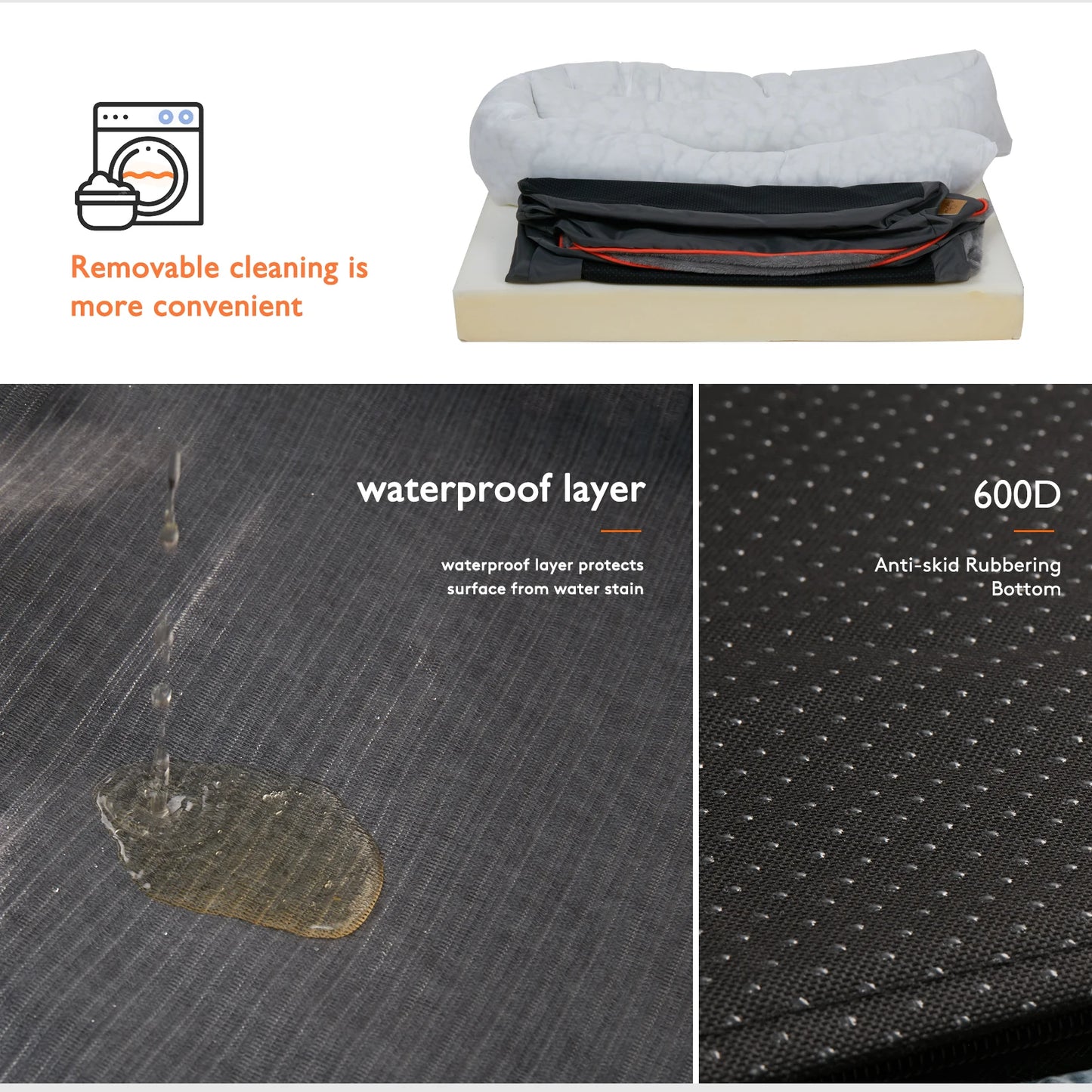 Large Dog Bed with Removable Washable Waterproof Cover — Sponge Foam Support (Copy)