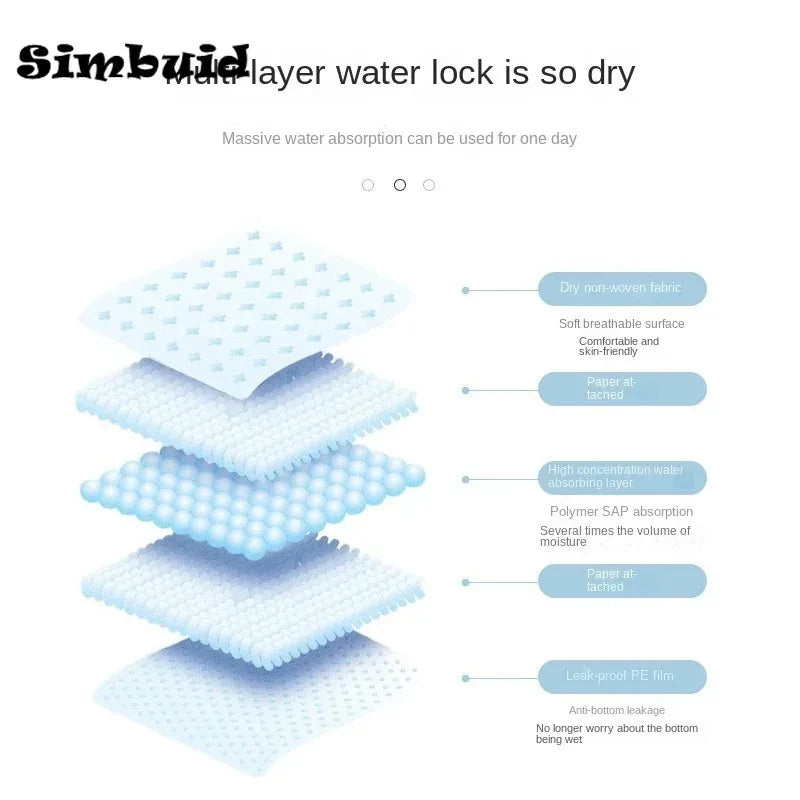 Super Absorbent Disposable Diapers for Dogs & Cats — Leak-Proof Multi-Pack