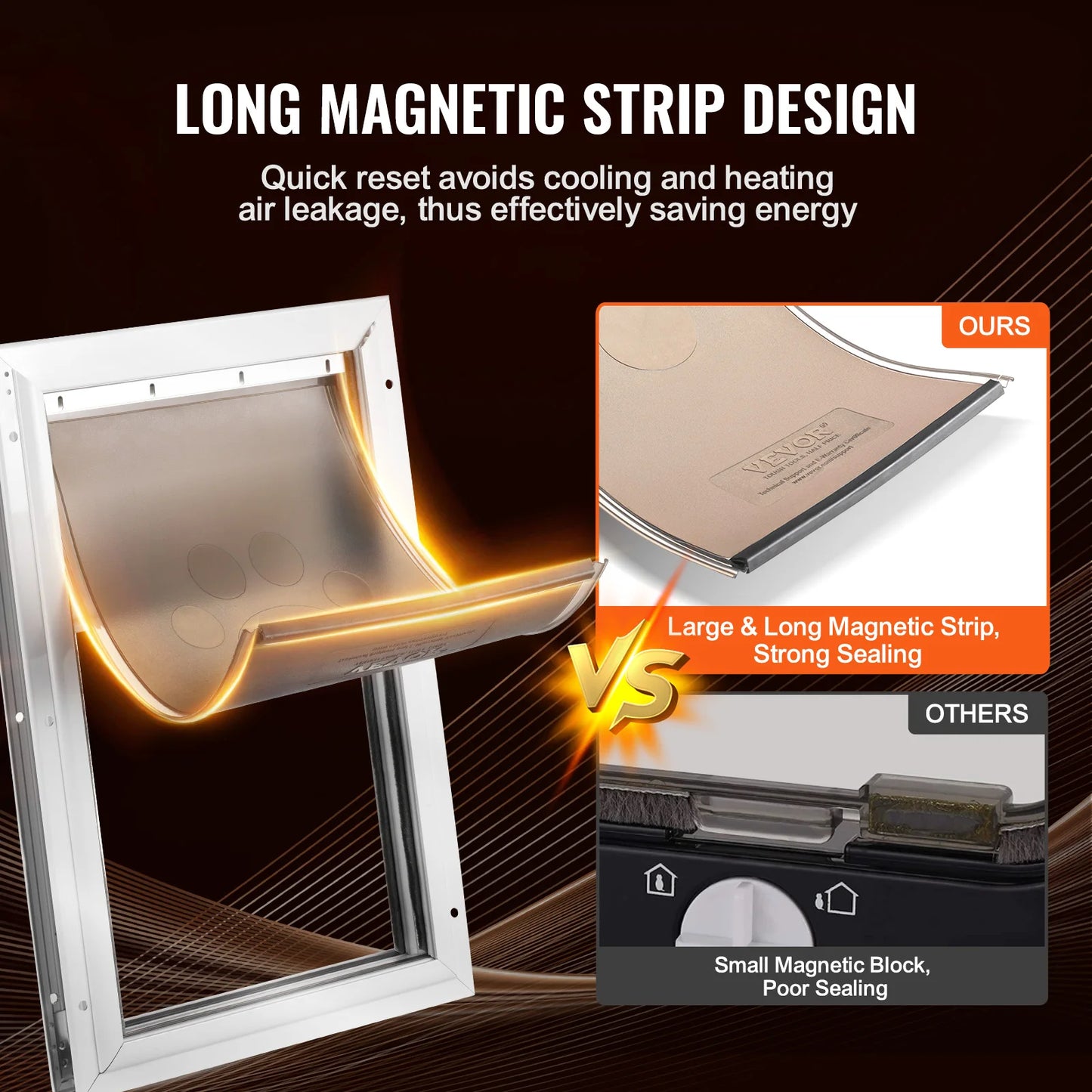 Pet Door Replacement Flap — Magnetic Strip, Weatherproof Thickened PVC