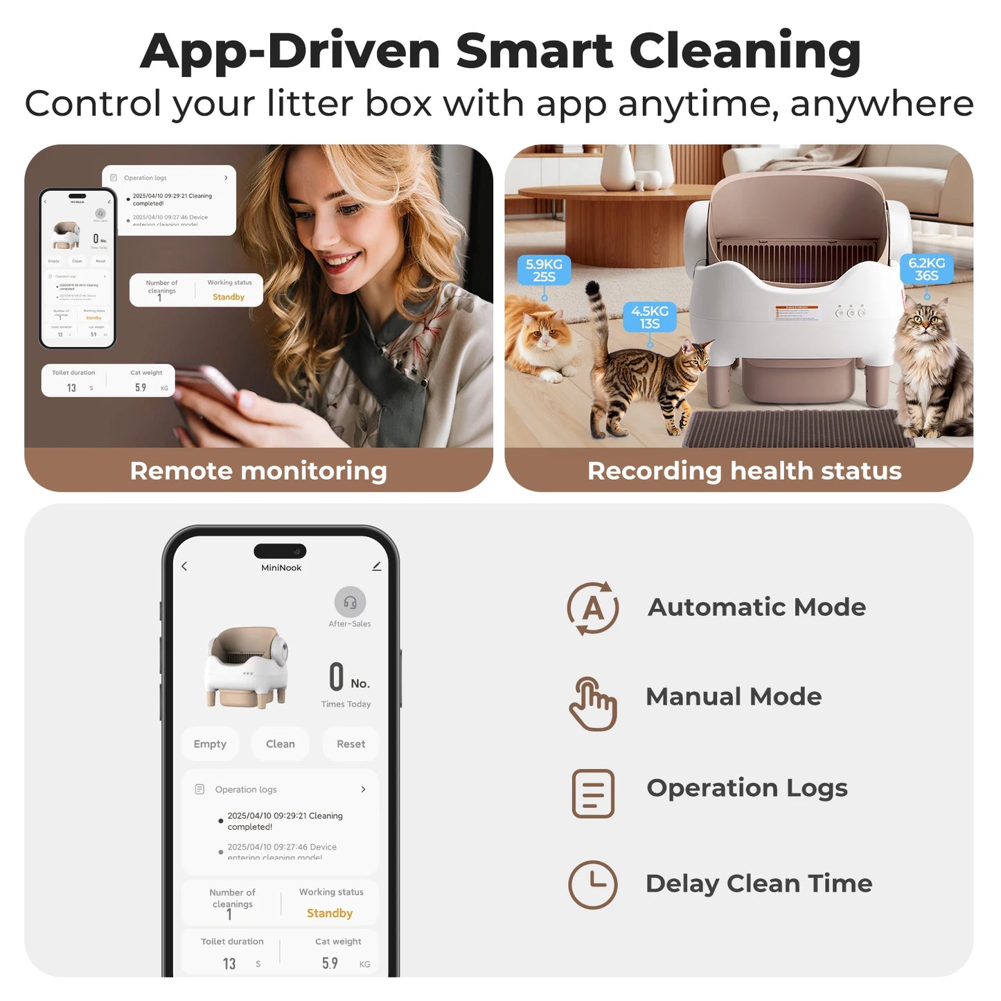 Lunapurr Self-Cleaning Litter Box — App-Controlled, Open-Top, 10L Bin for Multi-Cat Homes