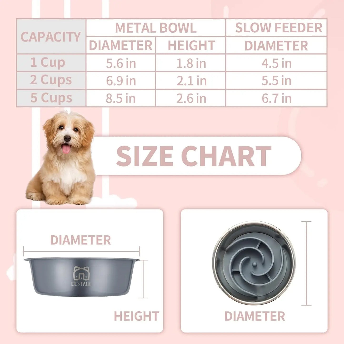 2-in-1 Stainless Steel Slow Feeder Dog Bowl — Silicone Insert, Anti-Slip Base, All Dog Sizes